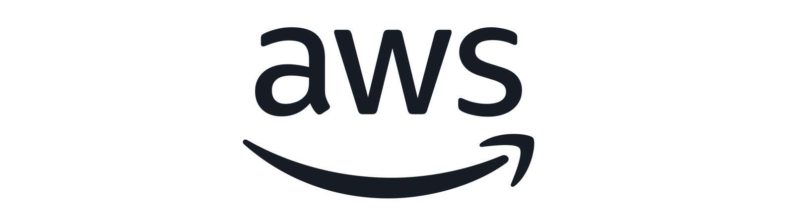 AWS
